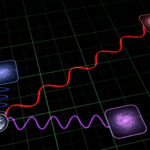Redshift